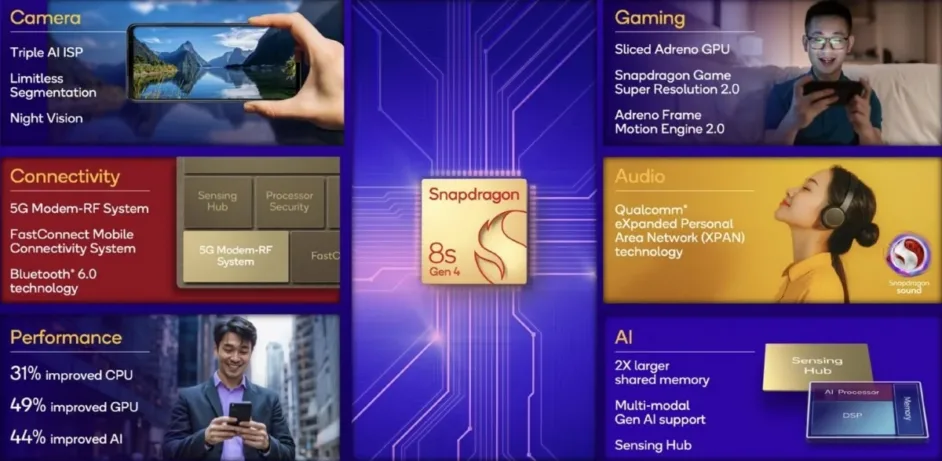 gsmarena 002 1