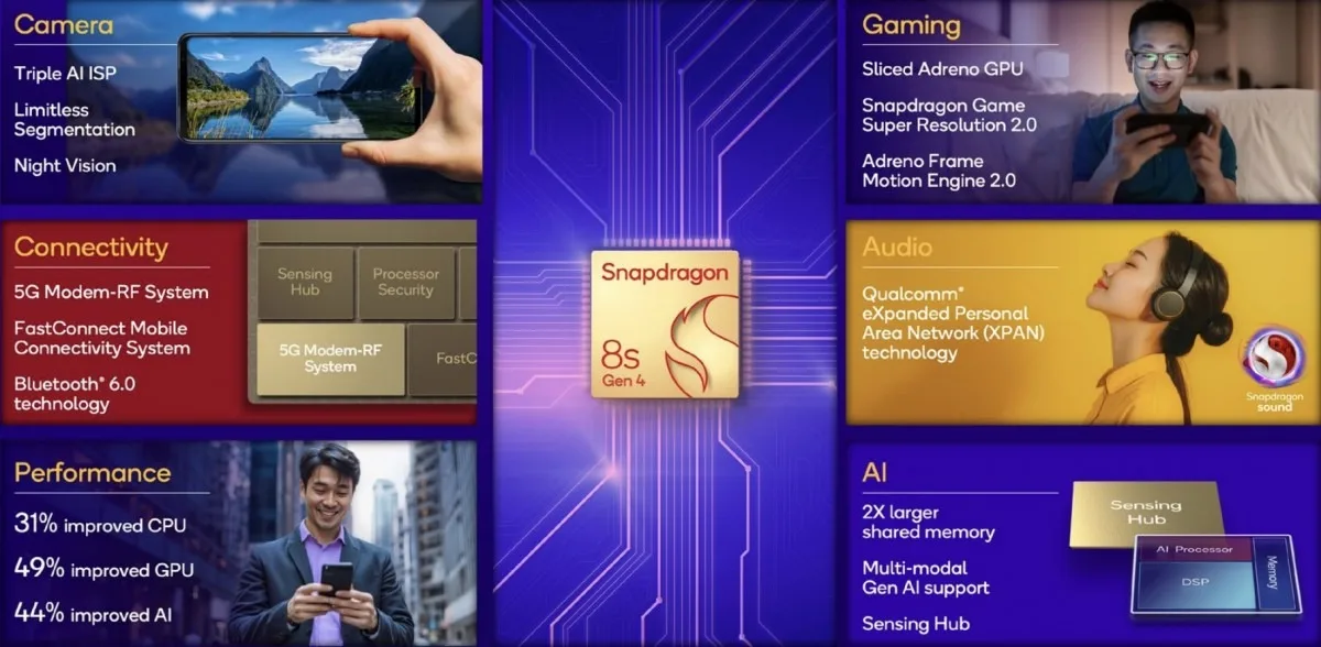 gsmarena 002 1